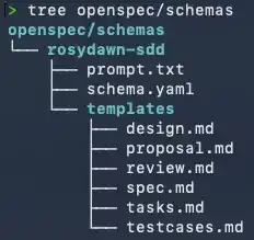 自定义 schema 目录