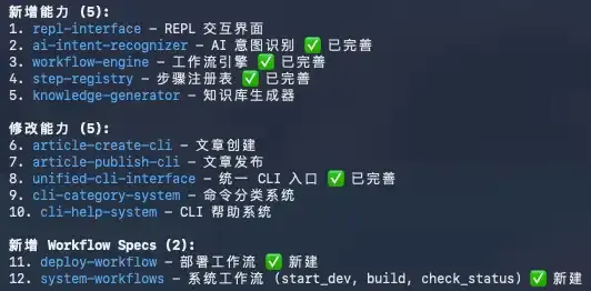 第一次大需求拆出的能力列表