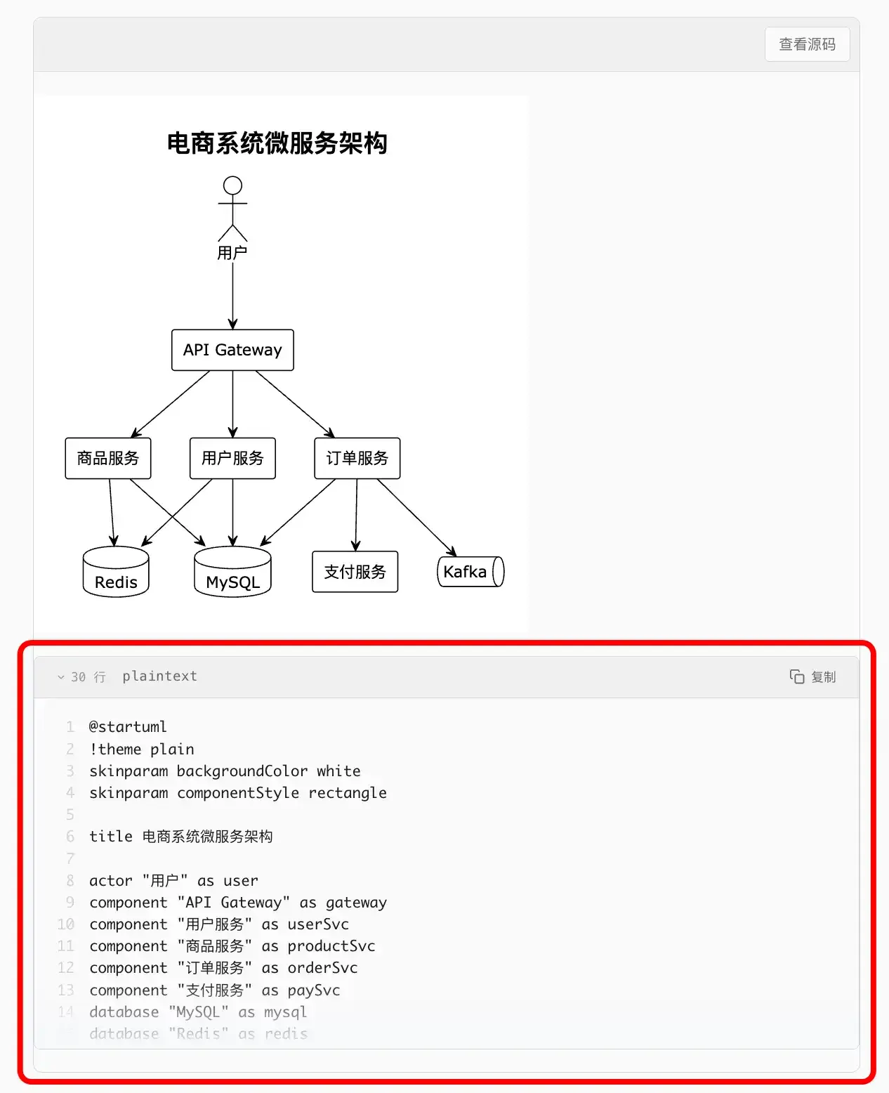 PlantUML 源码切换问题