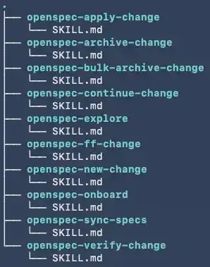 OpenSpec 1.x 生成的 Skill 列表