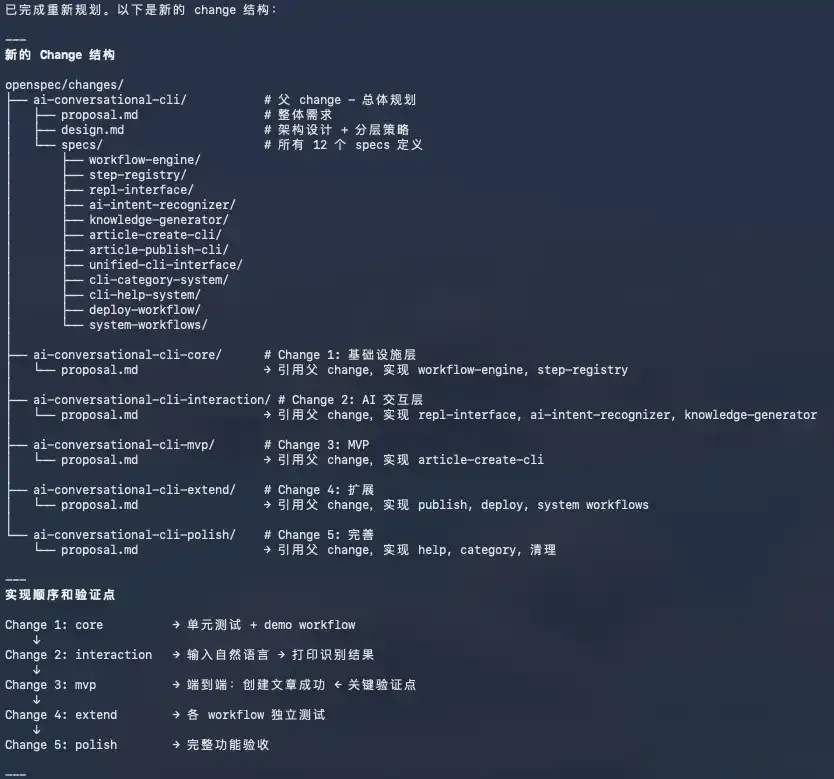 大需求拆分后的 change 结构
